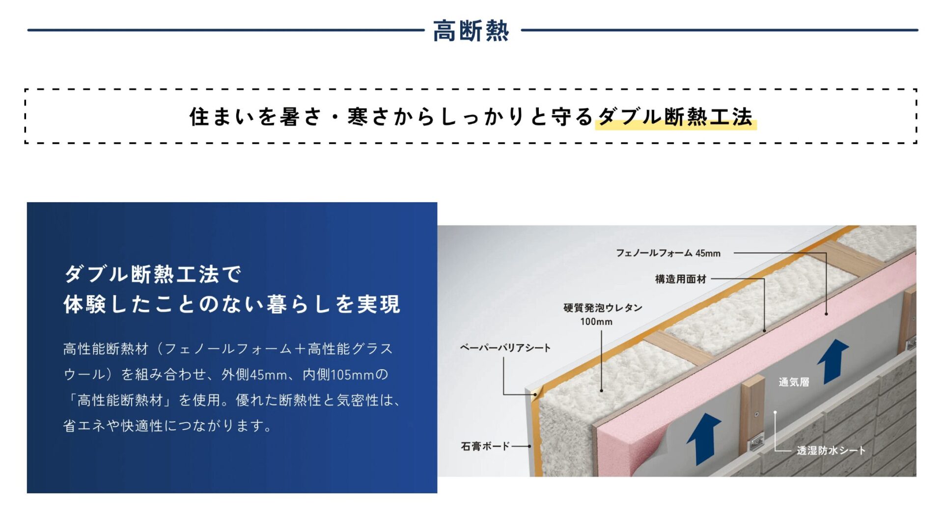 アイ工務店の画像2