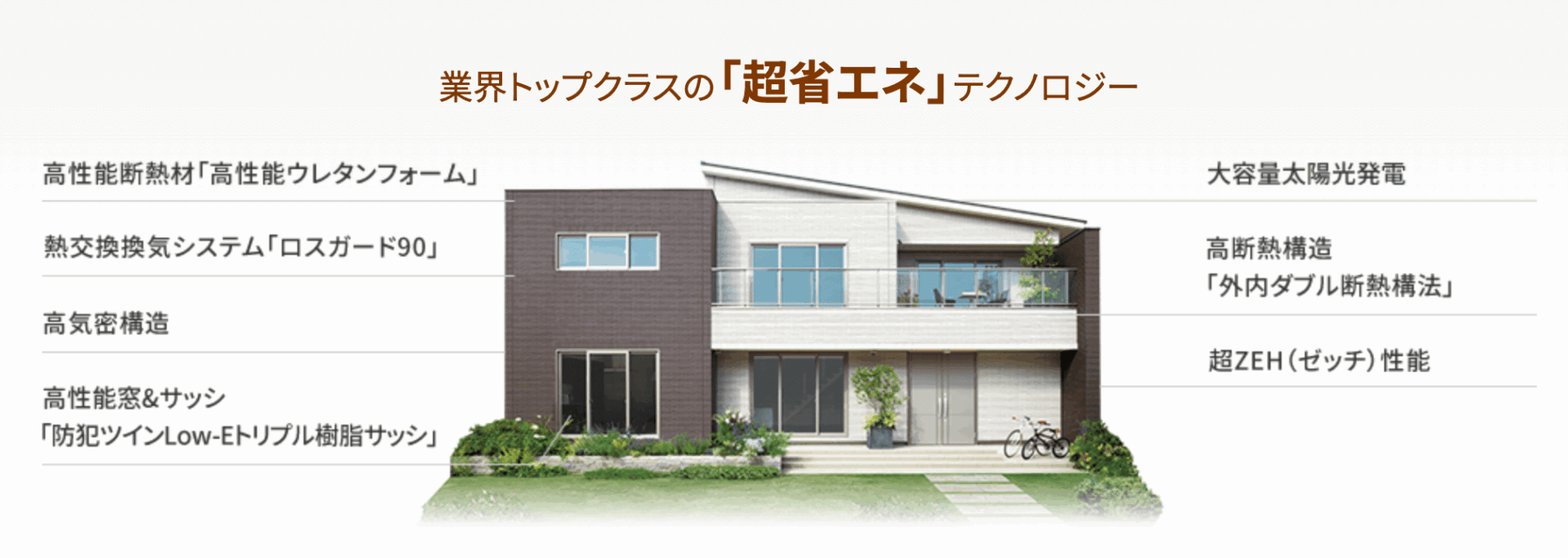 一条工務店の画像2