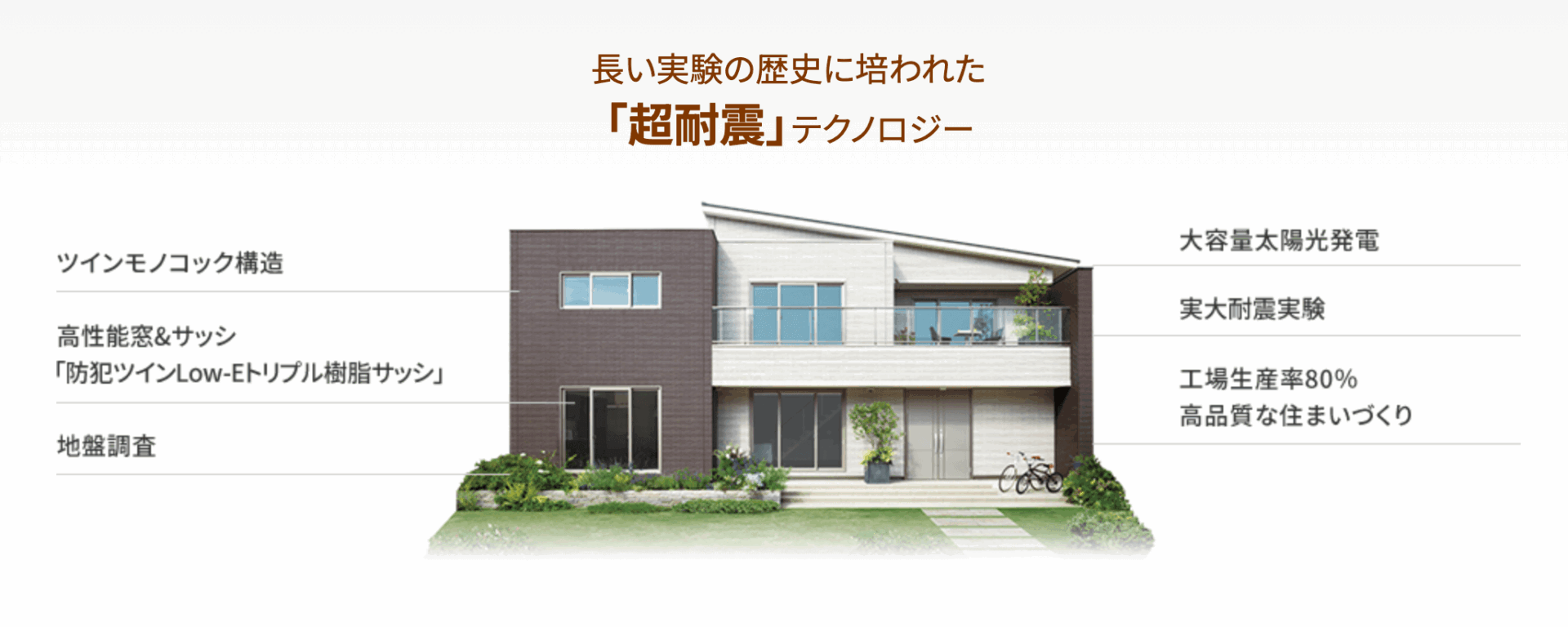 一条工務店の画像3